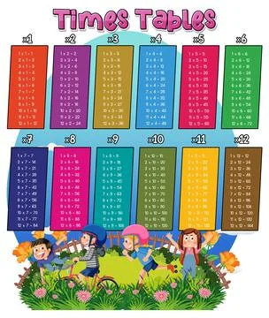 Math times table chart garden イラスト素材