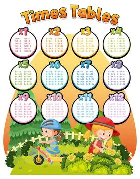 Math times table chart girl in the garden イラスト素材