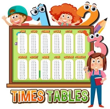 Math times table chart 스톡 일러스트