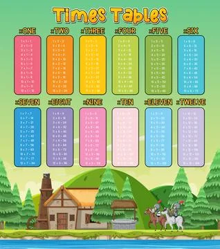 Math times table chart イラスト素材