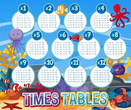 Math times table chart 스톡 일러스트