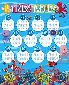 Math times table chart イラスト素材