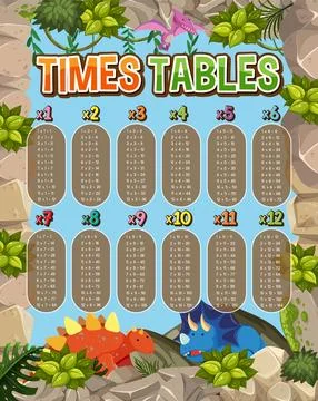 Math times table chart イラスト素材