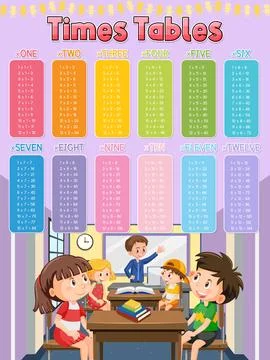 Math times table chart イラスト素材
