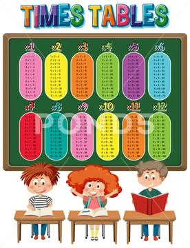 Math times table chart ~ Clip Art ~ Download Now #241981919