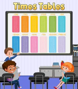 Math times table chart student in classroom Illustration