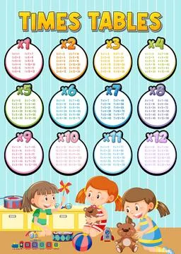 Math times table chart student in classroom イラスト素材
