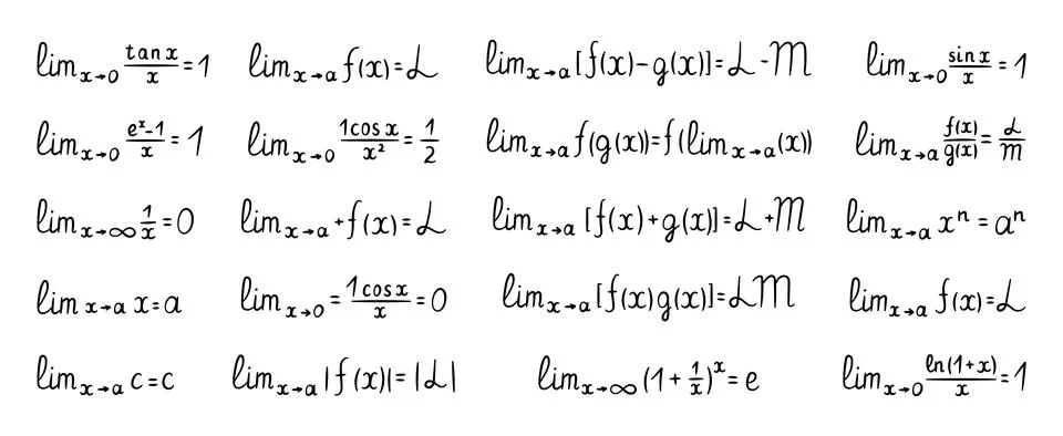 Mathematical analysis limit set Illustrazione stock