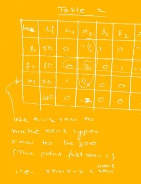 Mathematical engineering background Illustrazione stock