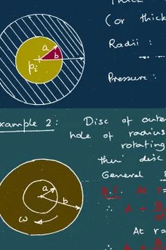 Mathematical engineering background Illustrazione stock