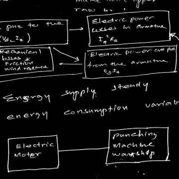 Mathematical engineering background Stock Illustration