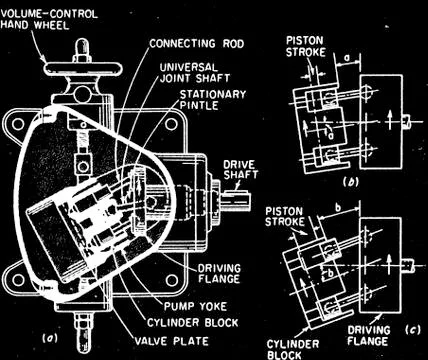 Mathematical engineering background Stock Illustration