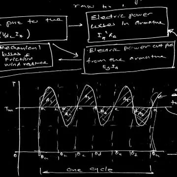 Mathematical engineering background Foto stock