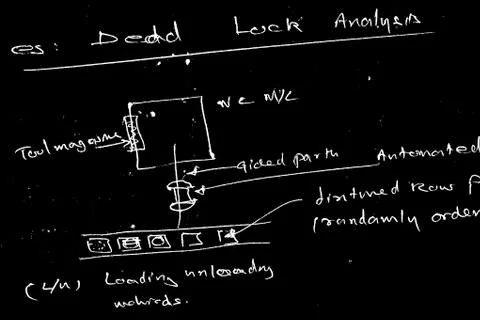 Mathematical engineering background 写真素材