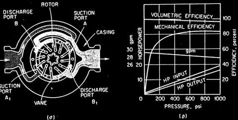Mathematical engineering background 写真素材