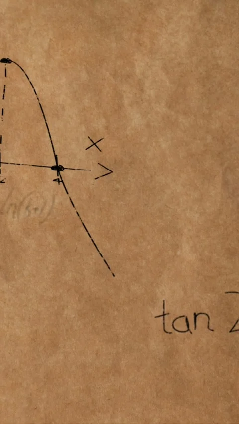 Mathematical equations and figures 4k Stock Footage 342225254