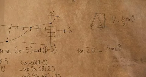 Mathematical equations and figures 4k Stock Illustration