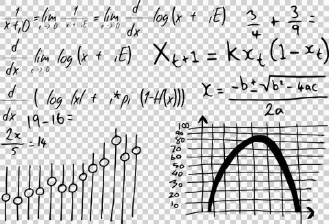 Mathematical equations with graph Stock Illustration