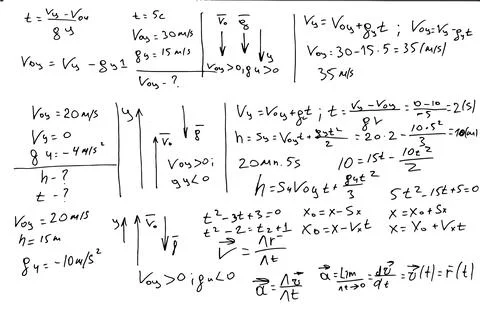 Mathematical formulas. Handwritten on a white background. Stock Illustration