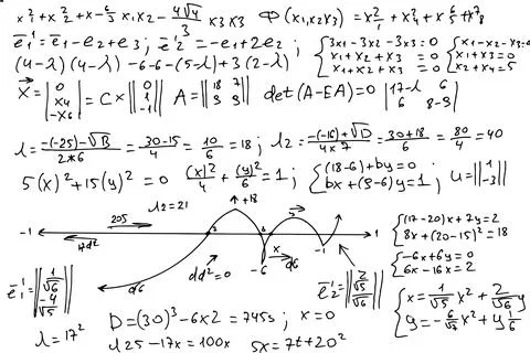 Mathematical formulas. Handwritten on a white background. Stock Illustration