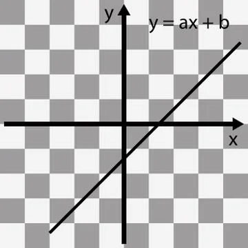 Mathematical function graph on a transparent background Stock Illustration