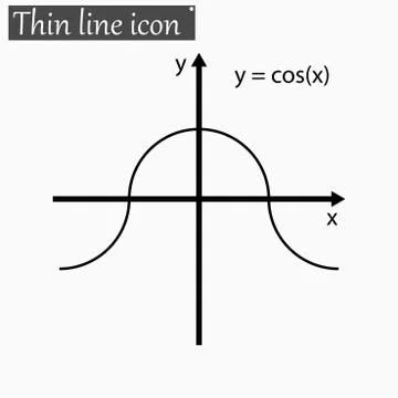 Mathematical function Vector Style Black thin line Illustrazione stock