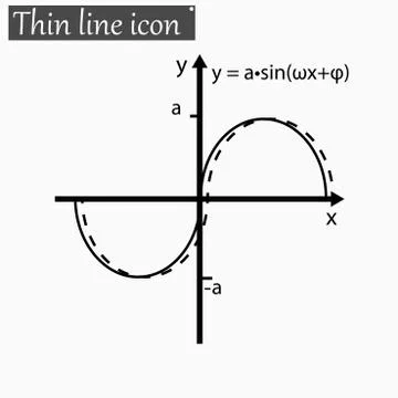 Mathematical function Vector Style Black thin line Stock Illustration
