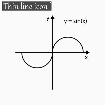 Mathematical function Vector Style Black thin line Stock Illustration