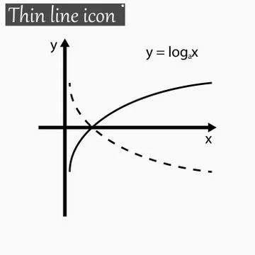 Mathematical function Vector Style Black thin line Stock Illustration