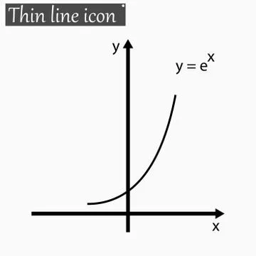 Mathematical function Vector Style Black thin line Illustrazione stock