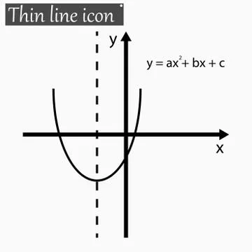 Mathematical function Vector Style Black thin line Stock Illustration
