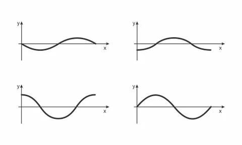 Mathematical functions graphs Illustrazione stock