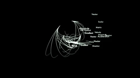 Mathematical geometric Spiral spinning Vector diagram motion Overlay Stock Footage 323901341