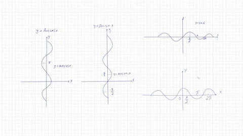 Mathematical graphs and trigonometric functions. Vidéo 130437371
