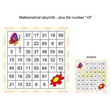 Mathematical labyrinth, worksheet - plus the number . Mathematical puzzle gam Stock Illustration