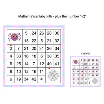 Mathematical labyrinth, worksheet - plus the number . Mathematical puzzle gam Stock Illustration