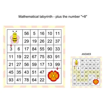 Mathematical labyrinth, worksheet - plus the number . Mathematical puzzle gam Stock Illustration