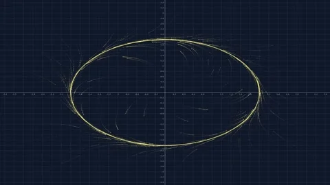 Mathematical limit cycle phase portrait simulation on grid Video stock 346812161