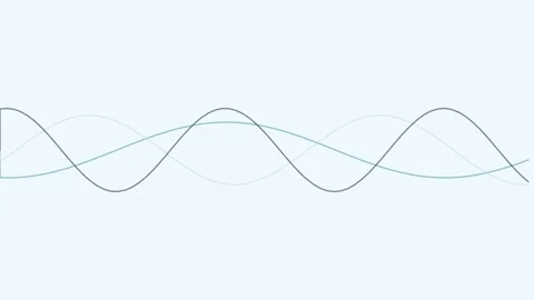 Mathematical sine wave patterns visualized in a simple digital graph format Video stock 335117304