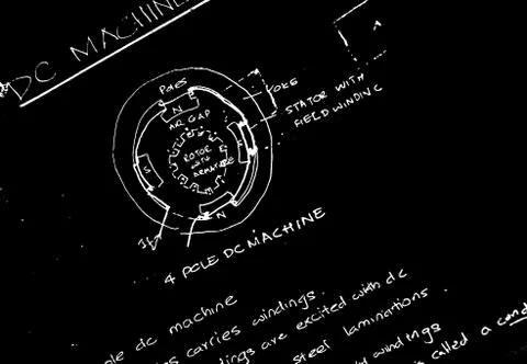 Mathematical text Stock Photos