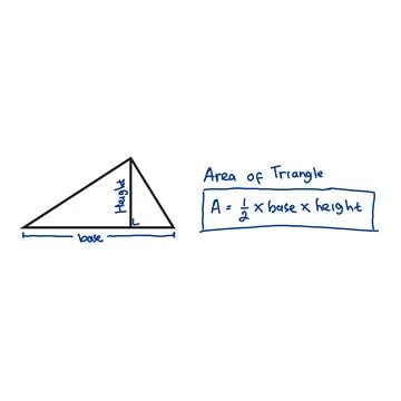 Mathematical triangle and math formula. Vector illustration of a math triangle Illustrazione stock