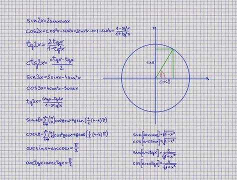 Mathematical Trigonometry Equations Stock Illustration