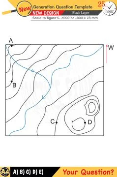 Mathematics, mathematical concepts, High school, middle school Stock Illustration