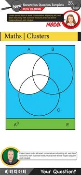 Mathematics, mathematical concepts, High school, middle school Stock Illustration