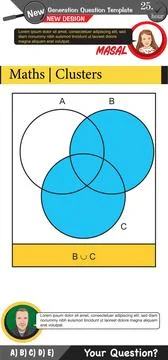 Mathematics, mathematical concepts, High school, middle school Stock Illustration