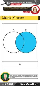Mathematics, mathematical concepts, High school, middle school Stock Illustration