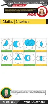 Mathematics, mathematical concepts, High school, middle school Stock Illustration