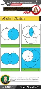 Mathematics, mathematical concepts, High school, middle school Stock Illustration