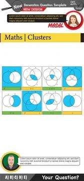 Mathematics, mathematical concepts, High school, middle school Stock Illustration