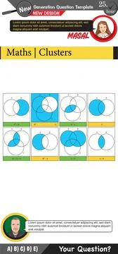 Mathematics, mathematical concepts, High school, middle school Stock Illustration